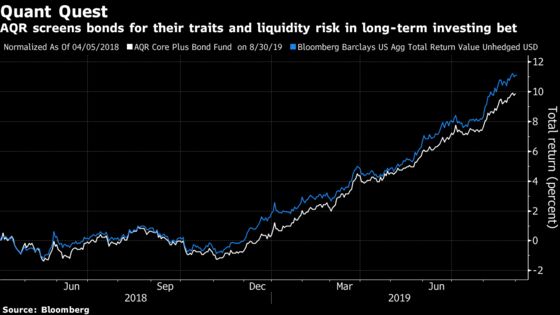 Quant Giant Wants to Save You From Bond Market Liquidity Trap
