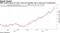 AQR screens bonds for their traits and liquidity risk in long-term investing bet