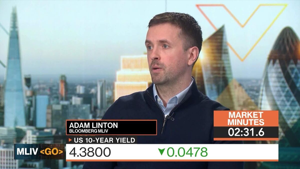 Rallies in Equities Likely to be Shortlived This Week: 3-Minutes MLIV