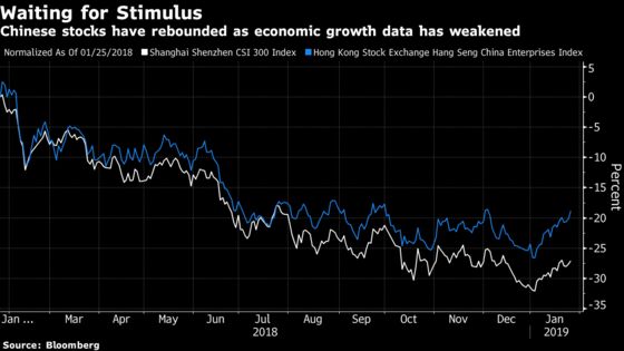 China Stocks in Danger on Inadequate Stimulus, BofAML's Cui Says