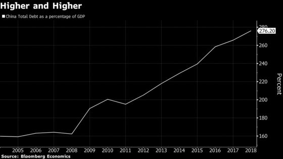 Virus Puts China’s Main Economic Goals on a Collision Course