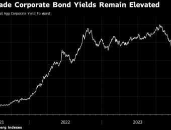 relates to ‘No AT1s. No CCCs:’ Bond Veteran Roberts’ New Fund Favors Safer Debt