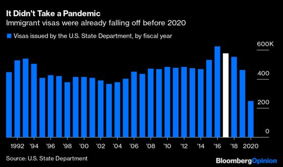 Everyone Has to Pay When America Gets Too Old