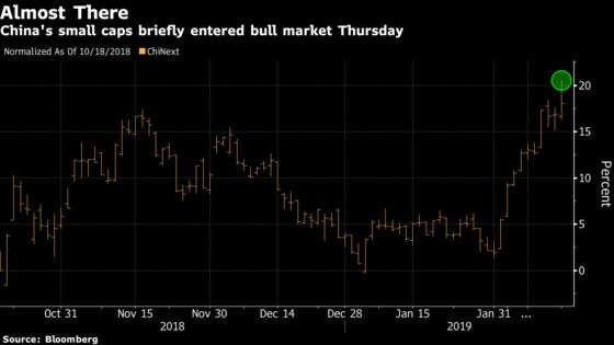 China's Hottest Stocks Are on the Brink of a Bull Market