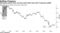 Emerging-market local-currency bond yield rises amid Treasuries selloff