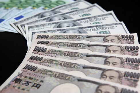 G-7 Won’t Target Exchange Rates Amid Currency War Concern