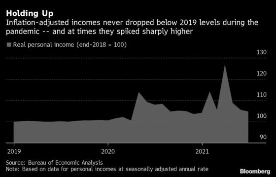 Meh Economy? Americans Aren’t Sure What to Make of the Recovery