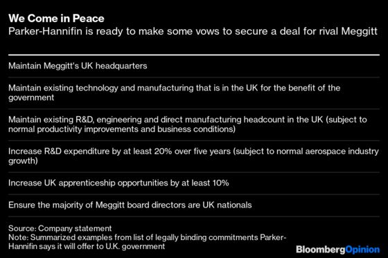 Remember That Job Promise We Made In Our M&A Bid? We Don’t