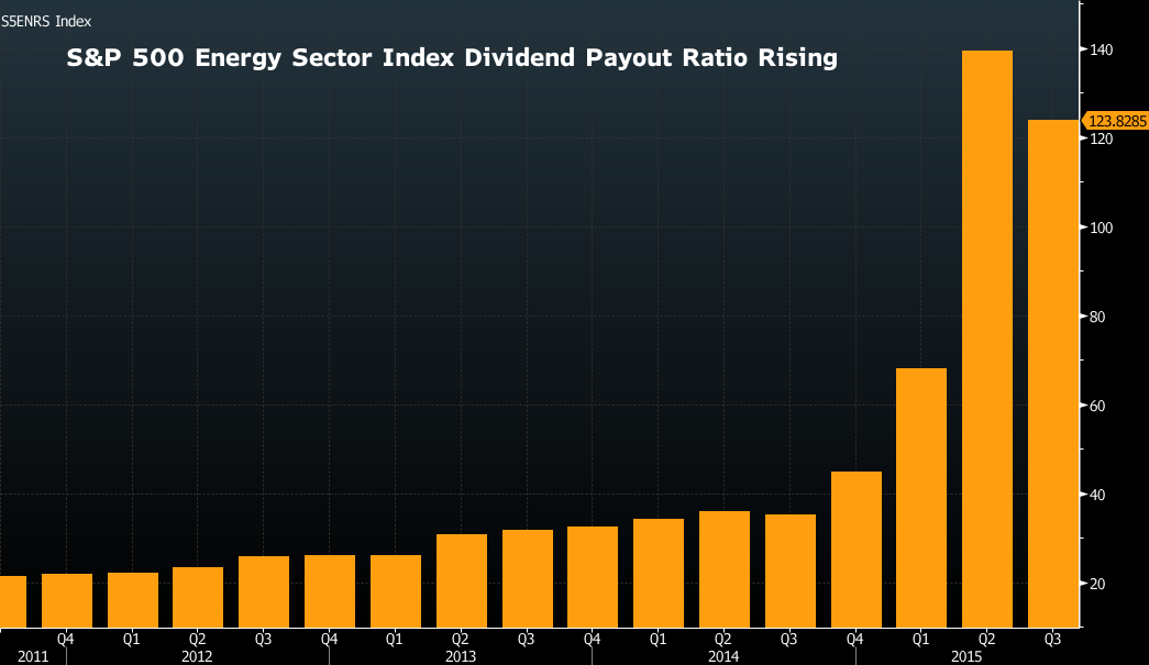 Climateer Investing "The World’s Top Performing Hedge Fund Is Shorting