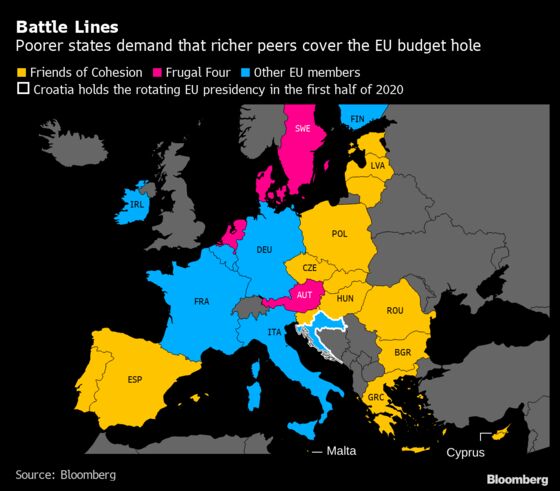 Plugging Europe’s Brexit Hole Turns Summit Into a Marathon