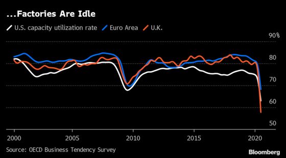 How the Fed Is Bringing an Inflation Debate to a Boil