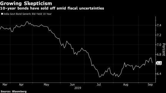 India Bond Traders Are On Edge Over Possible Higher Stimulus