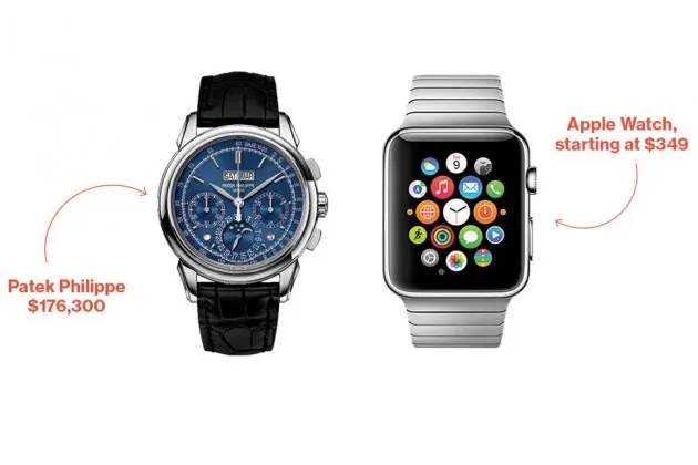 Here Comes Apple's Watch. Should Watchmakers Be Worried?