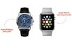 Here Comes Apple's Watch. Should Watchmakers Be Worried?