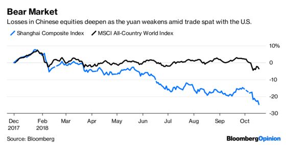 Stock Market Sell-Offs Are a Lot Like Cockroaches