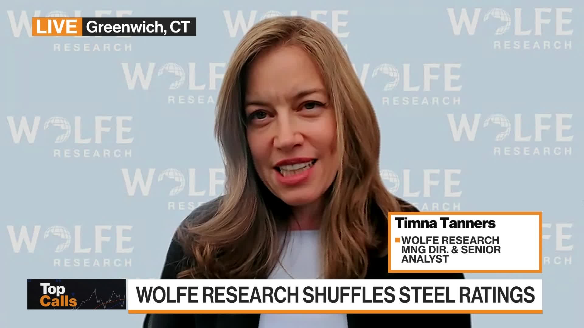 Watch Top Calls Wolfe Research Shuffles Steel Ratings