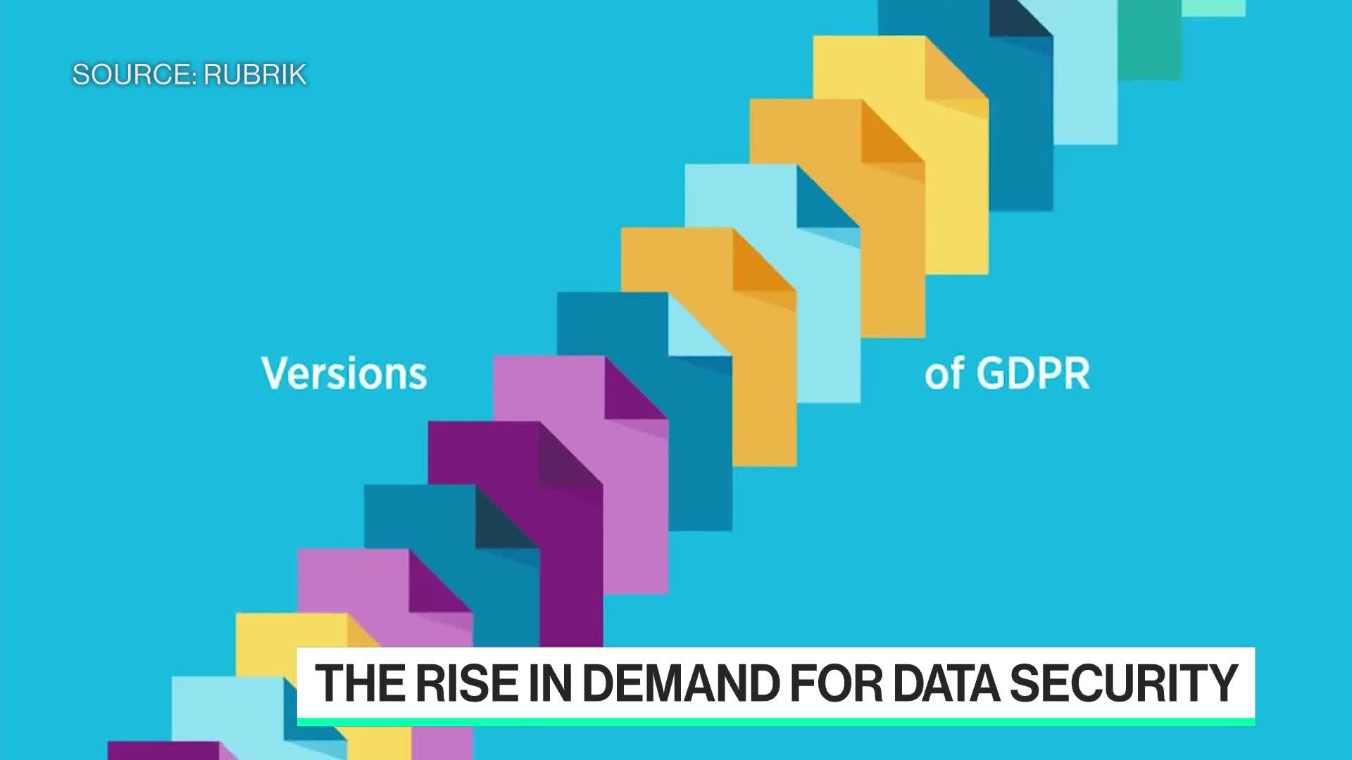 watch-cybersecurity-is-universal-problem-bloomberg