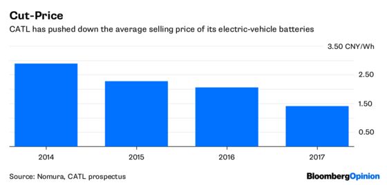 China’s Battery Ace Can Run on Reduced Power