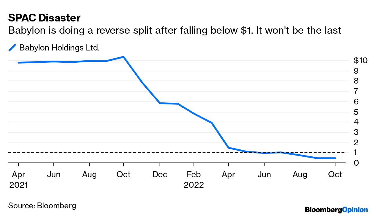 Exxon Stock Split Last