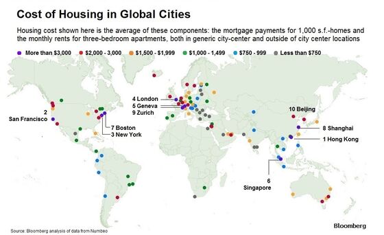Housing Prices Are Through the Roof in These 10 Cities