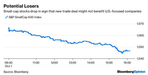 Canada Bulls Feel as If They Hit the Daily Double