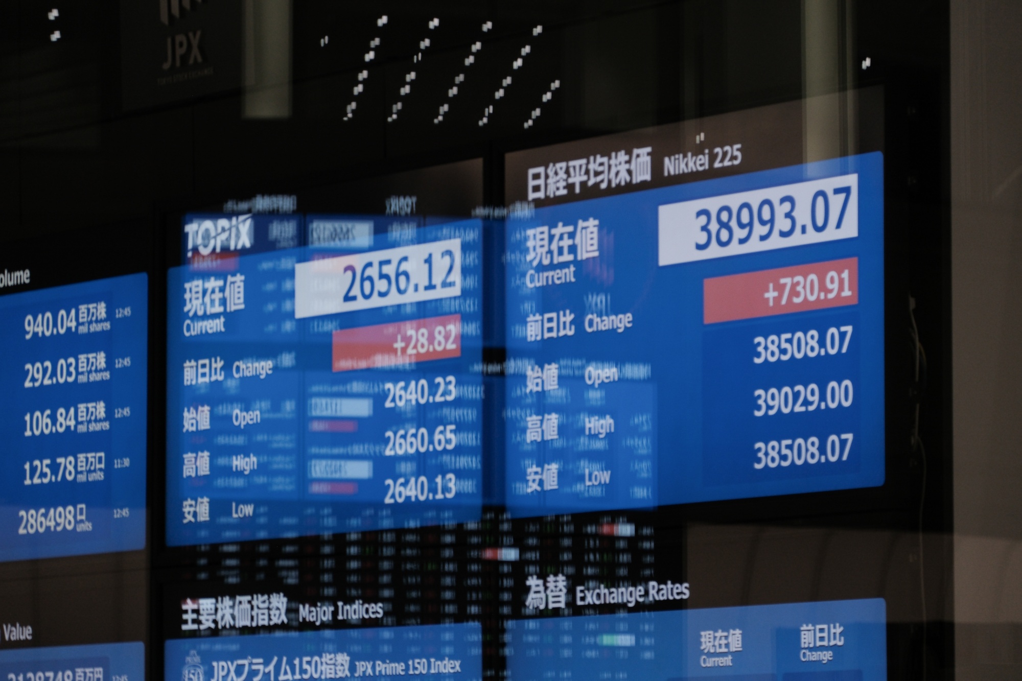 Japan Shares Open New Chapter as Nikkei Reclaims Its 1989 Peak
