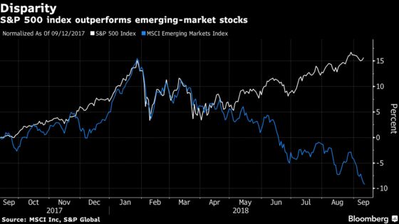 Emerging-Market Sneeze Puts Developed World Immunity in Doubt