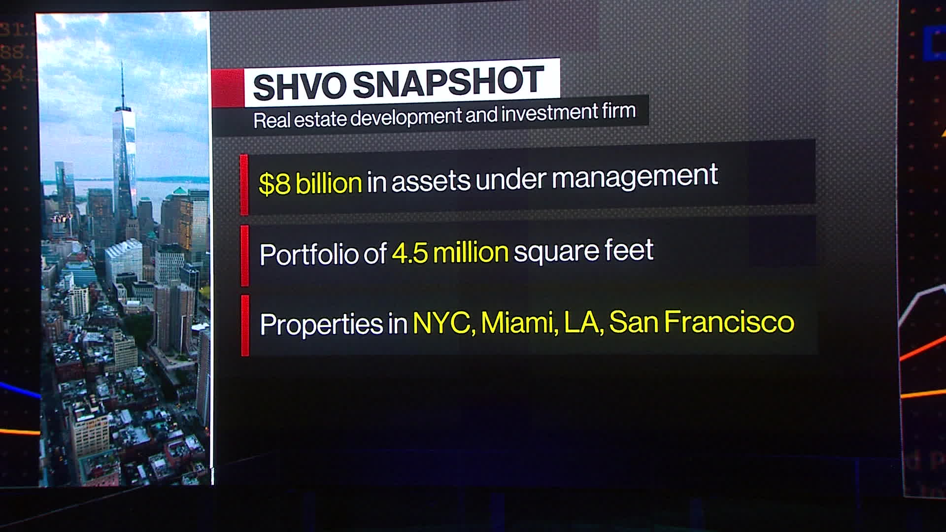 Watch SHVO CEO Expects Longer Office Vacancies - Bloomberg