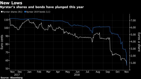 How a Mountain of Debt Brought a Top Zinc Producer to the Brink