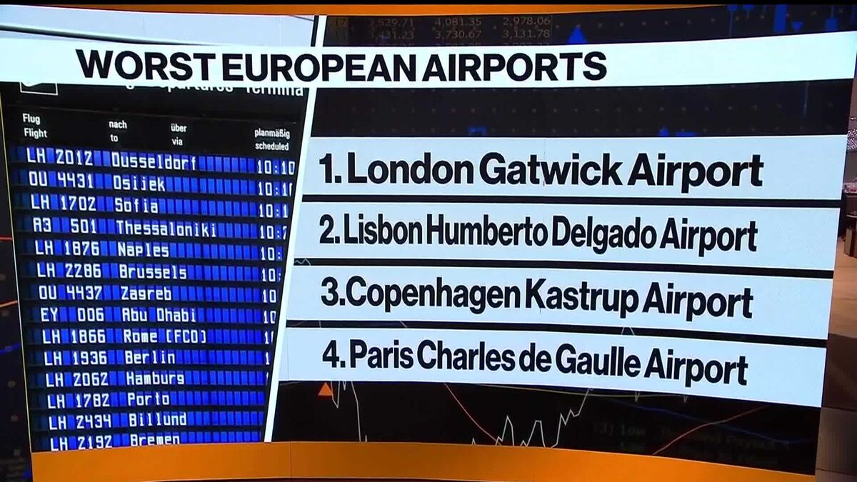 Paris' Charles de Gaulle 'rudest airport in Europe
