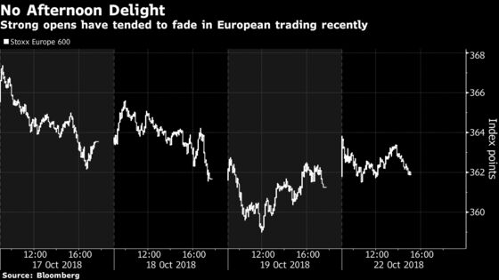 Another European Stock Rally Falters as Dead-Cat Bounces Abound