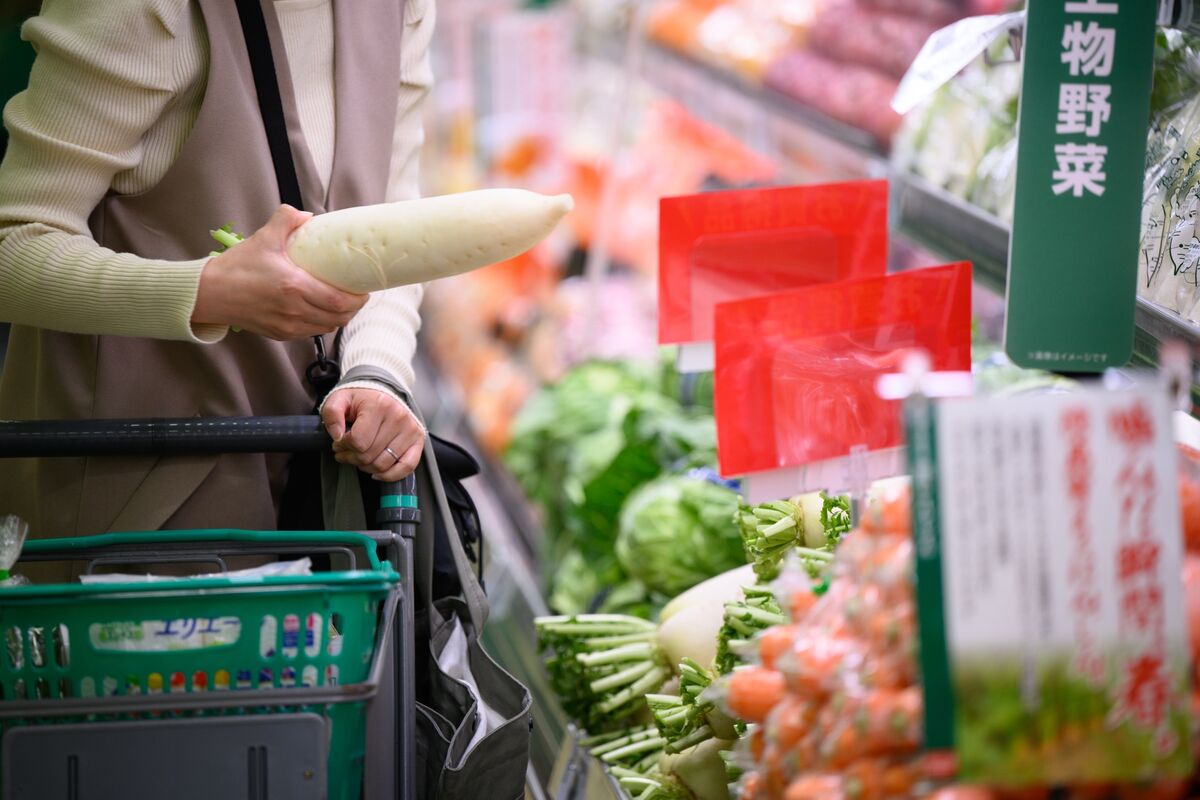 How Extreme Weather Impacts Consumer Prices Around the World