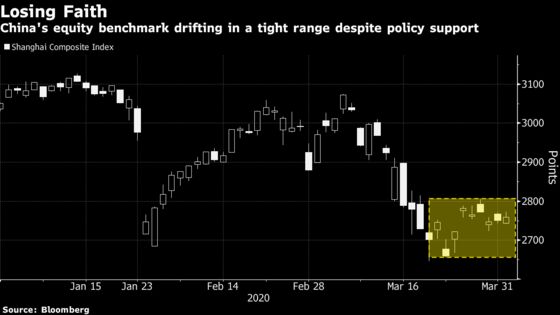 Traders Get Reality Check With China's Cautious Stimulus Measures