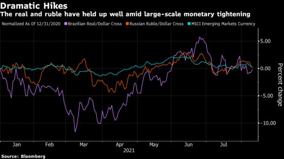 AMLO Is Sweeping Out Inflation Hawks in Overhaul of Central Bank