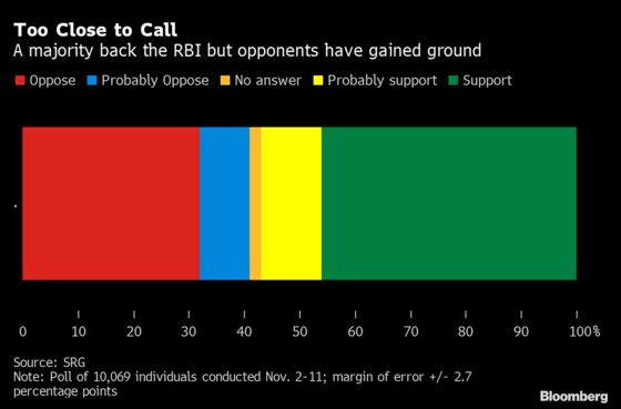 Swiss Vote on SNB Investments, Corporate Ethics: Decision Guide