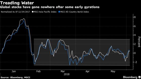 The Five Things That Keep Asia Equity Investors Up At Night