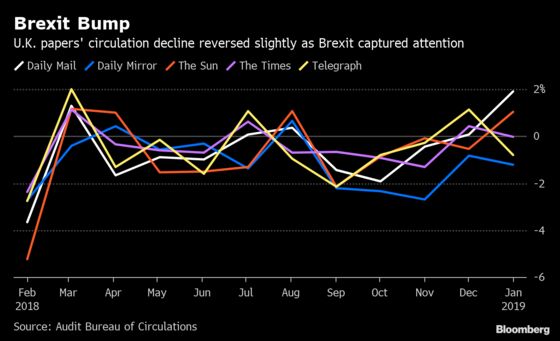 Brexit Bulletin: Defeated Again