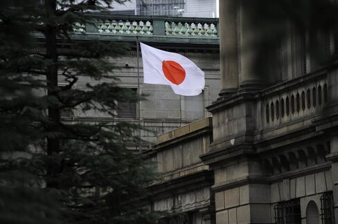 Financial and business district of Tokyo