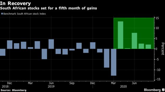 S. Africa Stocks Pulled Lower as Iron Ore Miners Outweigh Gold