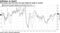 Price gains near the Fed's 2% goal might be tough to sustain