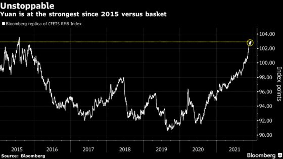 China’s Bubble Bursting Has Wall Street Eyeing a 2022 Rally