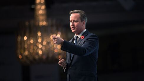David Cameron, U.K. prime minister, gestures as he speaks during the Confederation of British Industry's (CBI) annual conference in London on Nov. 9, 2015.
