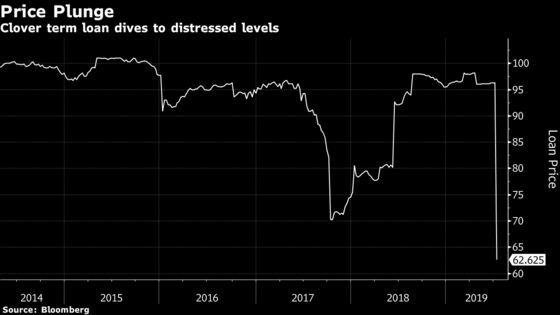 A Leveraged Loan Collapses and Reveals Key Risk in Credit Market