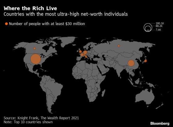 Here’s How Much Wealth You Need to Join the Richest 1% Globally