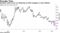 European yield curves are flattening as ECB struggles to raise inflation