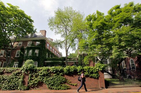 Harvard Endowment Creates Position to Study Environmental Impact