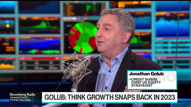 Bloomberg business news