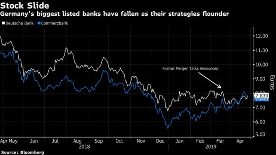 Germany's Top Banks Weigh Unpalatable Options as Talks Fail