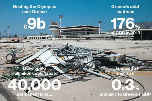 Hellinikon was Greece’s major airport from 1938 to 2001