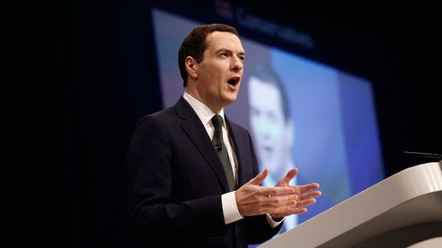 George Osborne, U.K. chancellor of the exchequer, delivers his speech at the Conservative Party's annual conference in Manchester, U.K. on Oct. 5, 2015.
